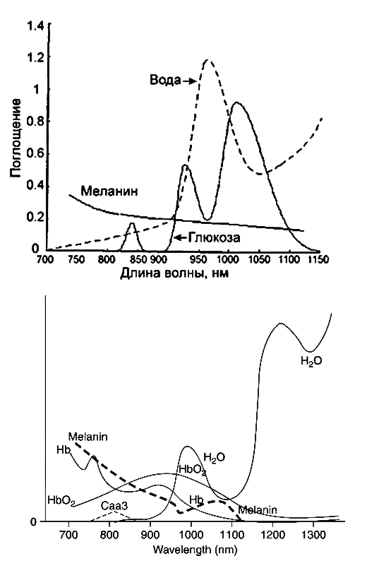 method.png